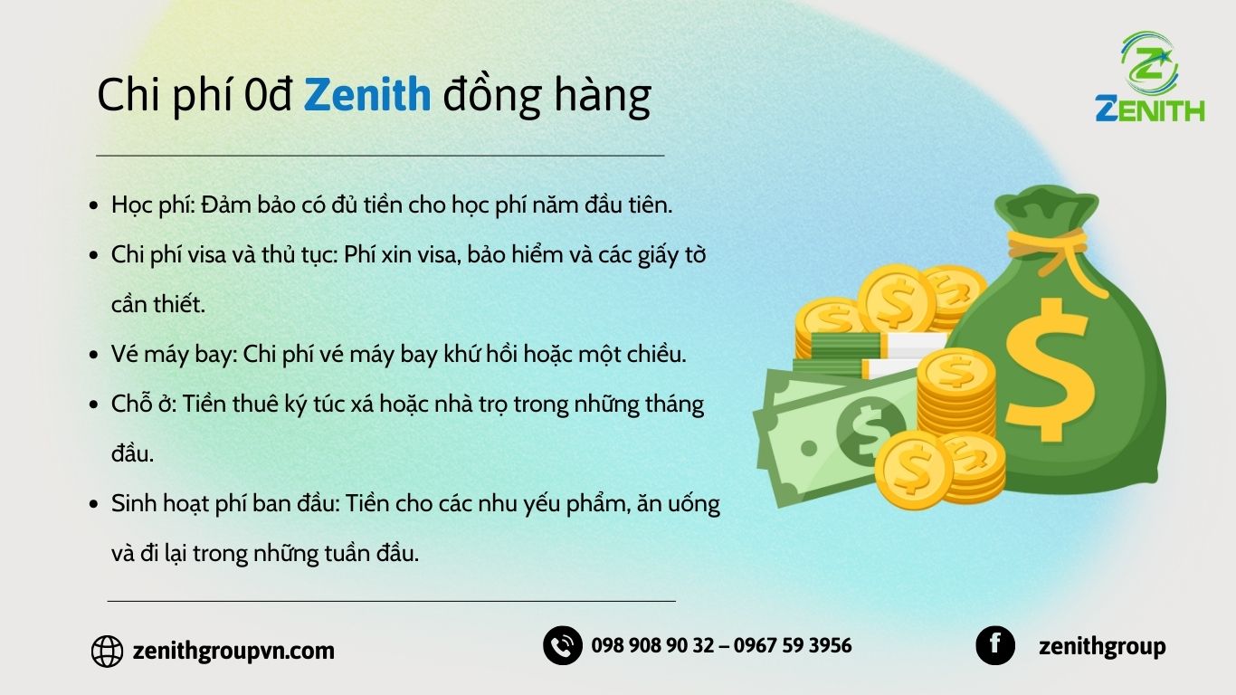 Chi phí du học nhật bản vừa học vừa làm