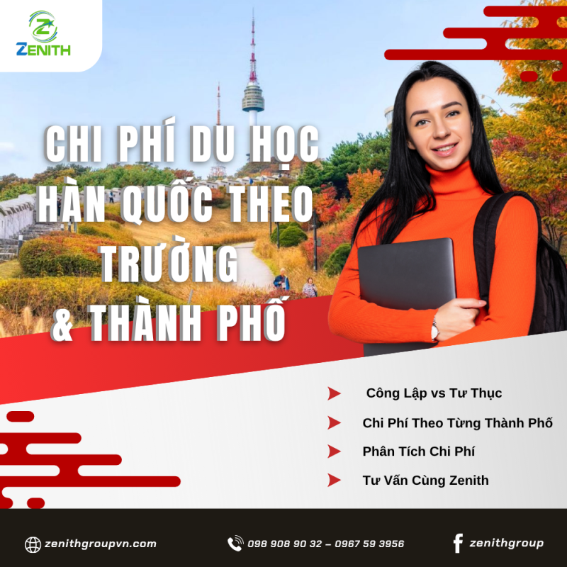chi phí du học hàn quốc